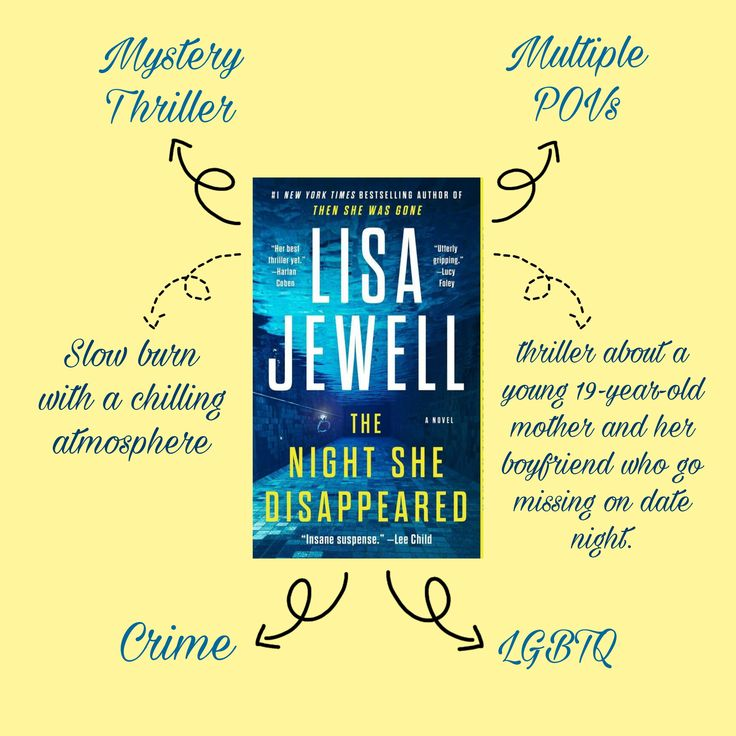 The Night She Disappeared